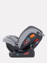 Rant MATRIX Active Line